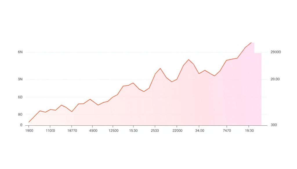 A dynamic stock chart depicting the performance of Nike's shares over time, with a polished, minimalist aesthetic. The chart is displayed against a clean, neutral background, with sleek lines and simple shapes emphasizing the data. The chart is rendered in a cool, modern color palette, with key data points highlighted in a contrasting accent color. The overall composition conveys a sense of professionalism and authority, suitable for illustrating a financial article on Nike's stock.